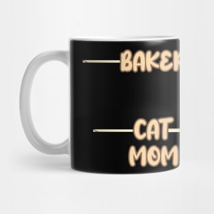 Baker Cat Mom Mug